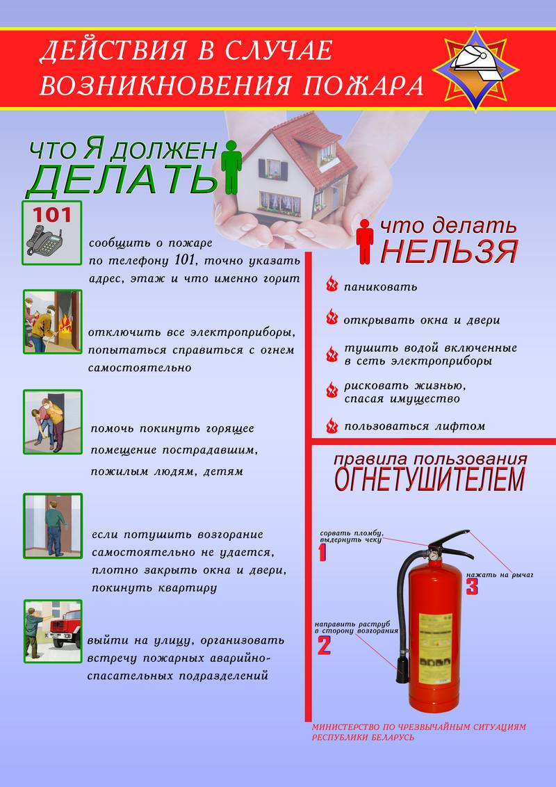 Средства пожаротушения средняя школа №63 г. Минска